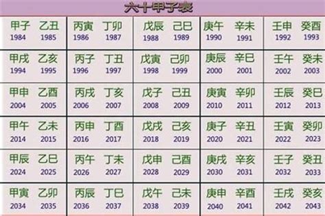 76年次五行|76年属龙是什么命五行属什么 76年属龙是什么命五行缺什么